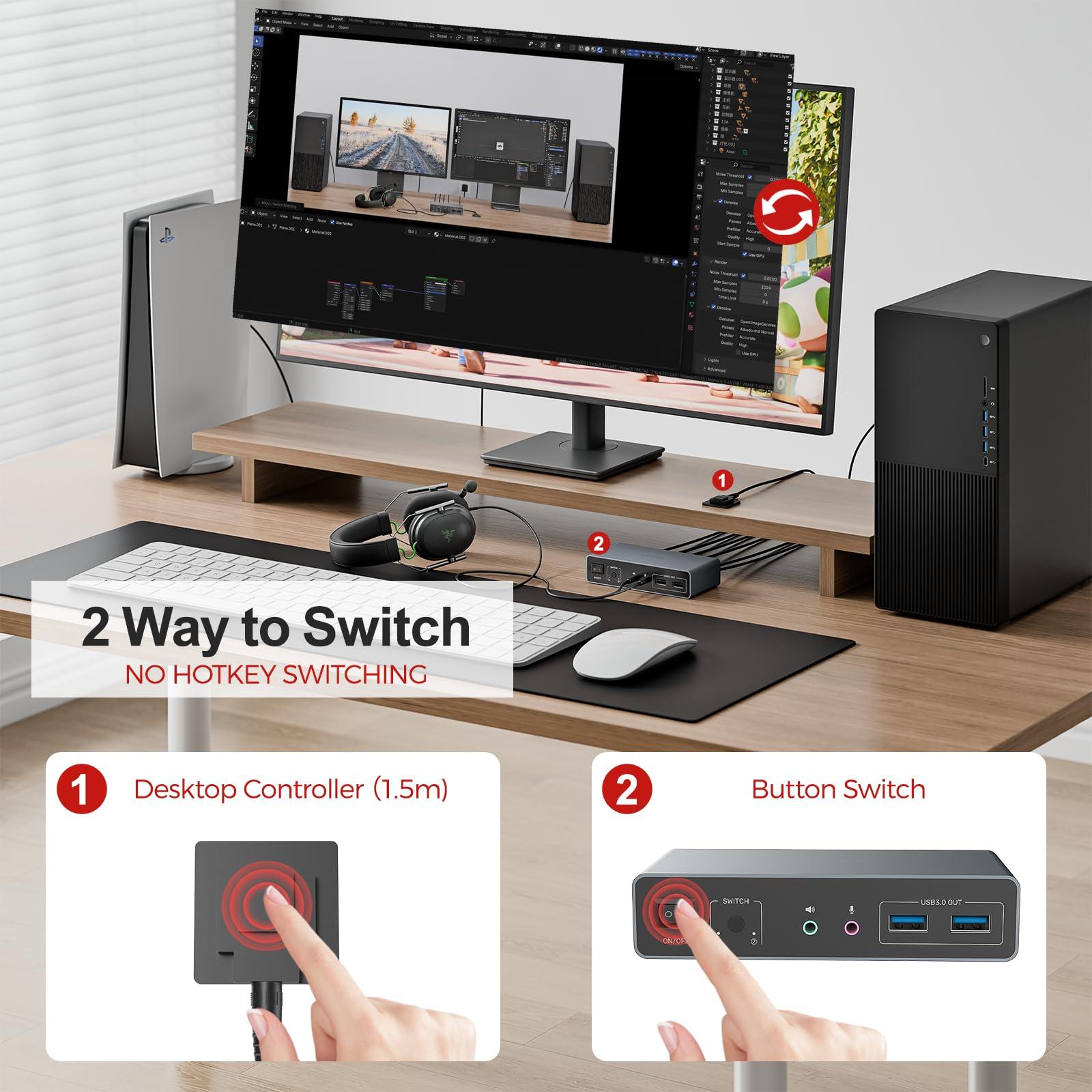 Unitek Unitek KVM Switch 2 Monitors 2 Computers 4K@60Hz HDMI+Displayport Dual Monitor KVM Switches 3 USB Ports for Sharing Keyboard Mouse Hard Drives Mic Headset 2 USB-B Cable DC 5V Adapter Controller
