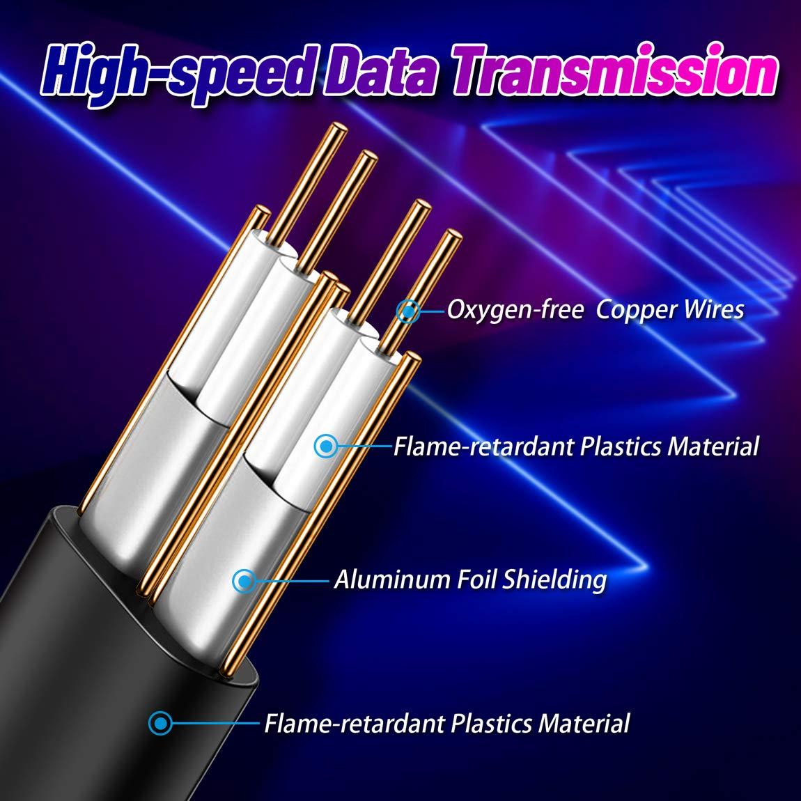 COCOMK SATA Cables III, SSD Data Cable 6.0 Gbps and SATA Power Splitter Cable 4 Pin to Dual 15 Pin Hard Drive Connection Cables Compatible with SATA Connectors, HDD, SSD, CD Driver, CD Writer, 6 Pack (Black)