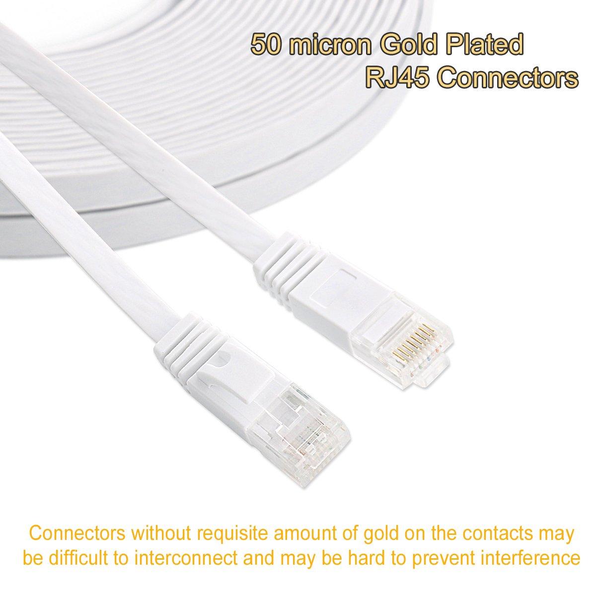 Jadaol Jadaol Cat 6 Ethernet Cable 50 ft, Outdoor&Indoor 10Gbps Support Cat8 Cat7 Network, Flat High Speed RJ45 Internet LAN Computer Solid Patch Cord with Clips for Router, Modem, PS4/5, Xbox, Gaming, White