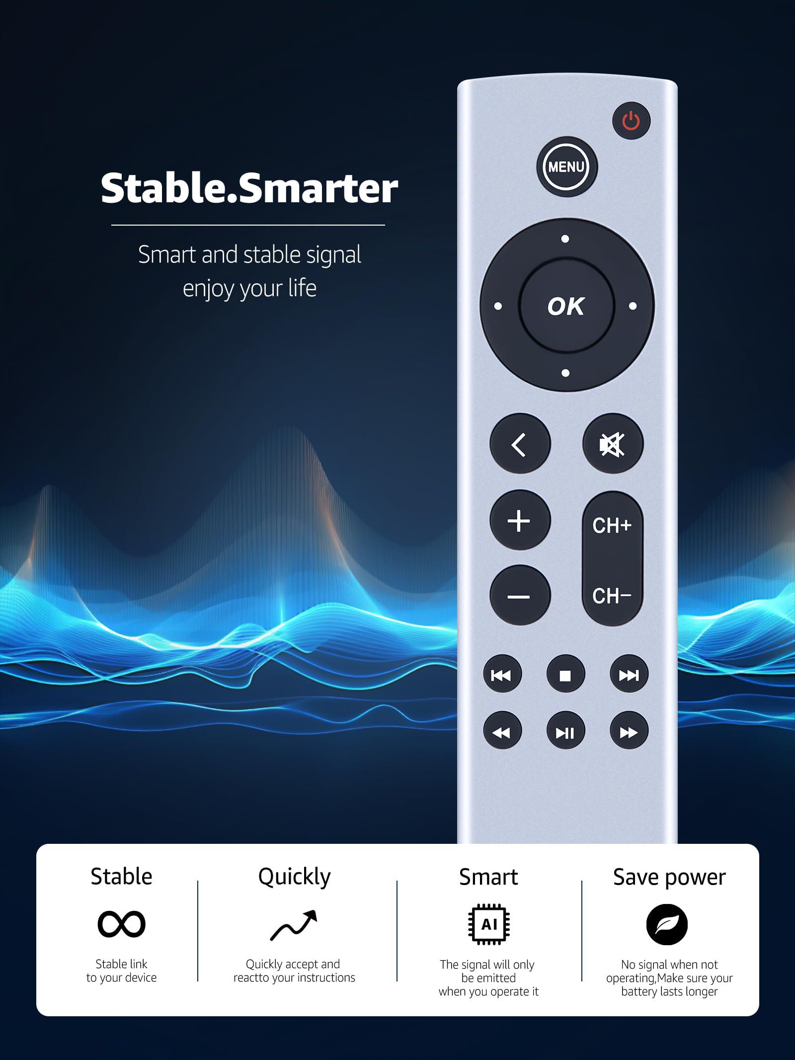 PZL Universal Replacement Remote Control fit for Apple TV Gen 1 2 3 4, for Apple TV 4K/ HD A1427 A1469 A1378 A1218 A2843 A2737 A2169 A1842 A1625 (No Voice Function)