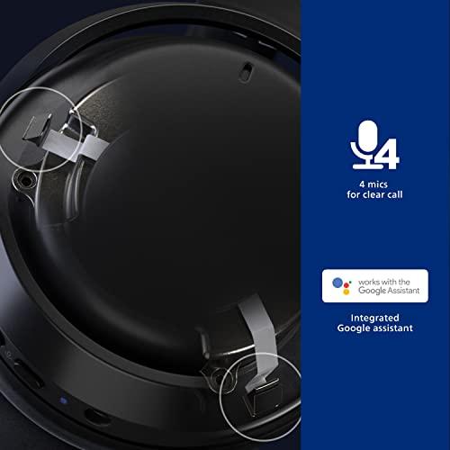 PHILIPS PHILIPS Fidelio L3 Flagship Over-Ear Wireless Headphones with Active Noise Cancellation Pro+ (ANC) and Bluetooth Multipoint Connection