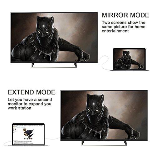 Wonlyus HDMI to VGA, HDMI to VGA Cable (Male to Male) Compatible for Computer, Desktop, Laptop, PC, Monitor, Projector, HDTV, Chromebook, Raspberry Pi, Roku, Xbox and More (10 Feet/3 Meters)