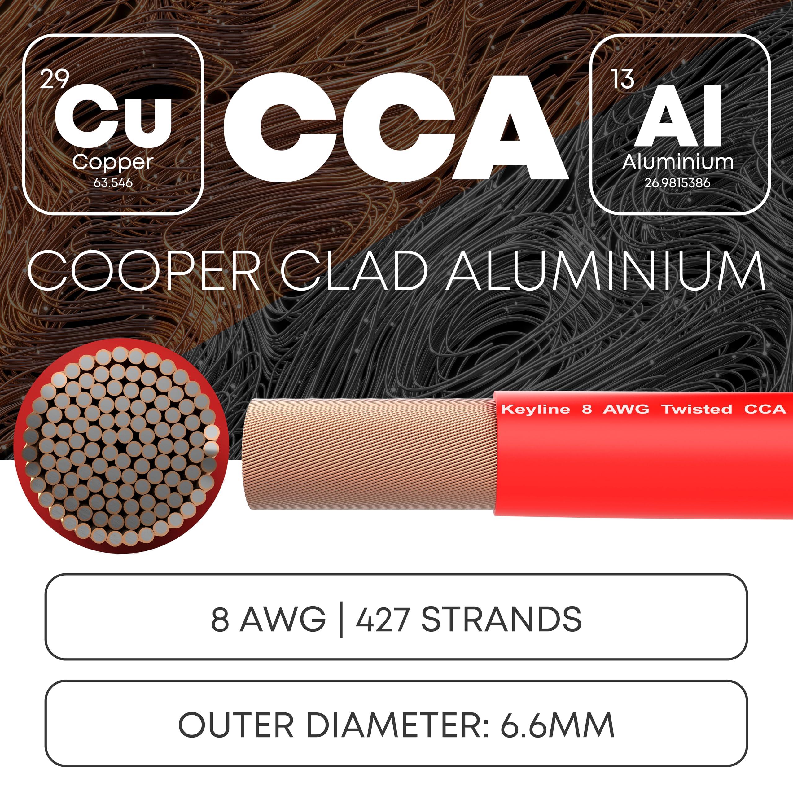 KeyLine Chargers 8 Gauge Amp Wire - 25ft Red | Best Used for Battery Cable, Marine Speaker Wiring, Solar Systems for RV Trailer, Car Audio, 8 AWG Automotive Copper Clad Aluminum (CCA)