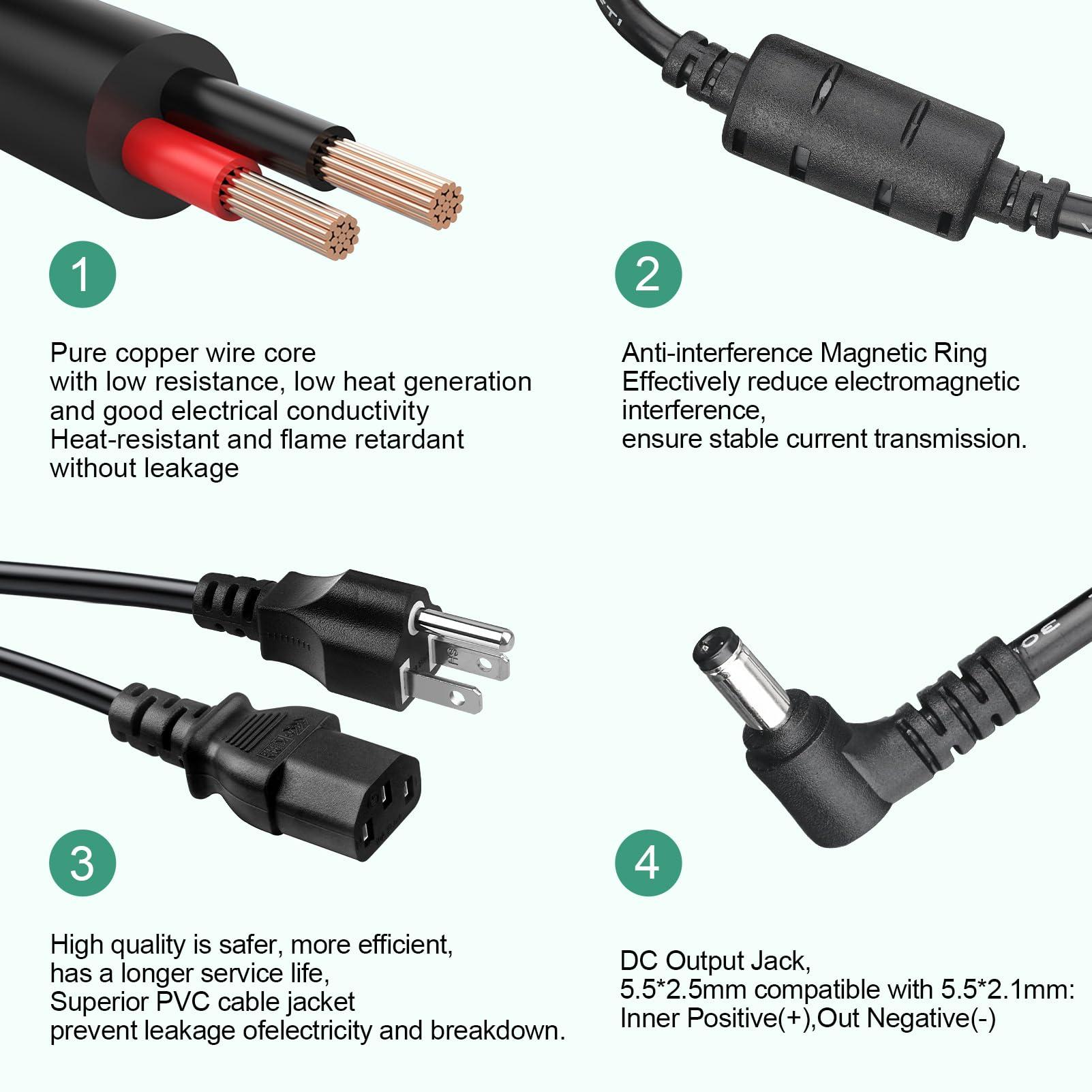 COOLM COOLM 12V 15A Power Supply Adapter 180W Converter 100-240V AC to DC 12 Volt 15Amp 15 Amp Power Adapter Transformer for LED Strip Light LED Driver CCTV Security System Replacement 12V 12.5A 12A