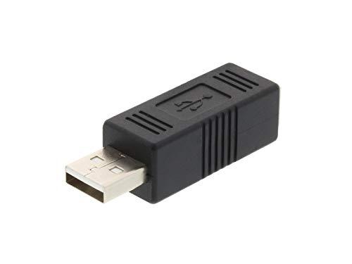 Networx USB to USB Adapters (A Male - B Female)