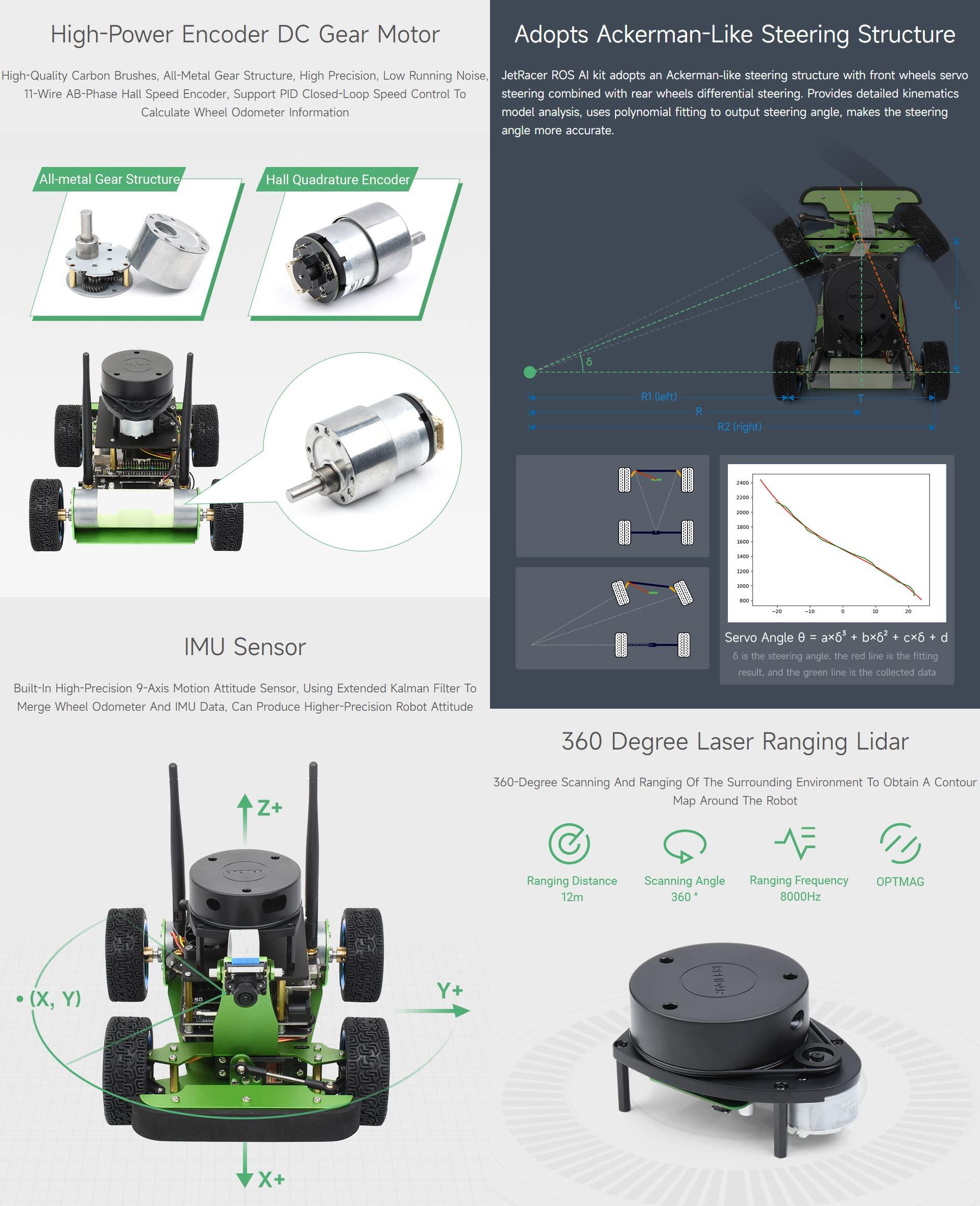 waveshare Waveshare JetRacer Professional Version ROS AI Kit, Dual Controllers Robot, Lidar Mapping, Vision Processing
