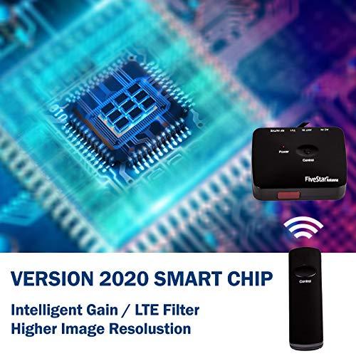 Five Star Five Star HDTV Antenna Amplified Digital Outdoor Antenna 150 Miles Range, 360 Degree Rotation Wireless Remote, with 40FT RG6 Coax Cable Installation Kit Supports 5 TVs