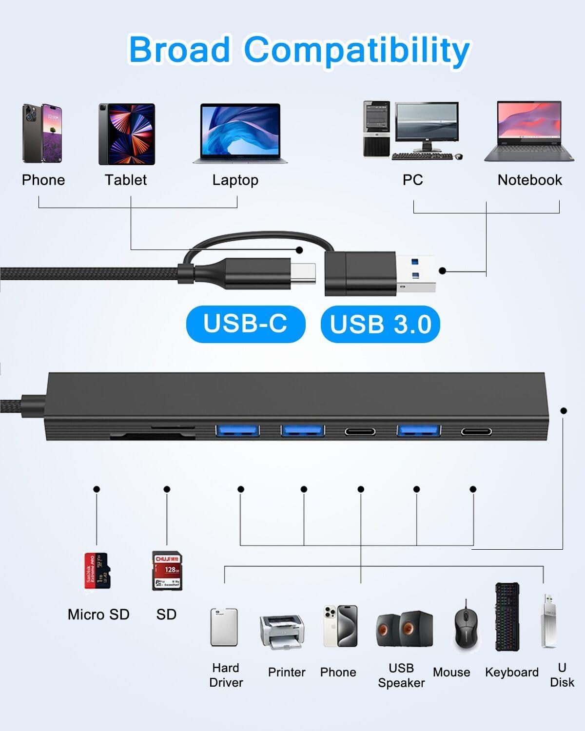vienon 8 in 1 USB C Hub USB Hub 3.0 with SD Card Reader, VIENON USB Extender with USB 3.0/USB 2.0, USB-C and Memory SD/Micro SD Card Reader, USB C to USB Adapter for Laptop, MacBook, iPad Pro, iMac-Aluminum