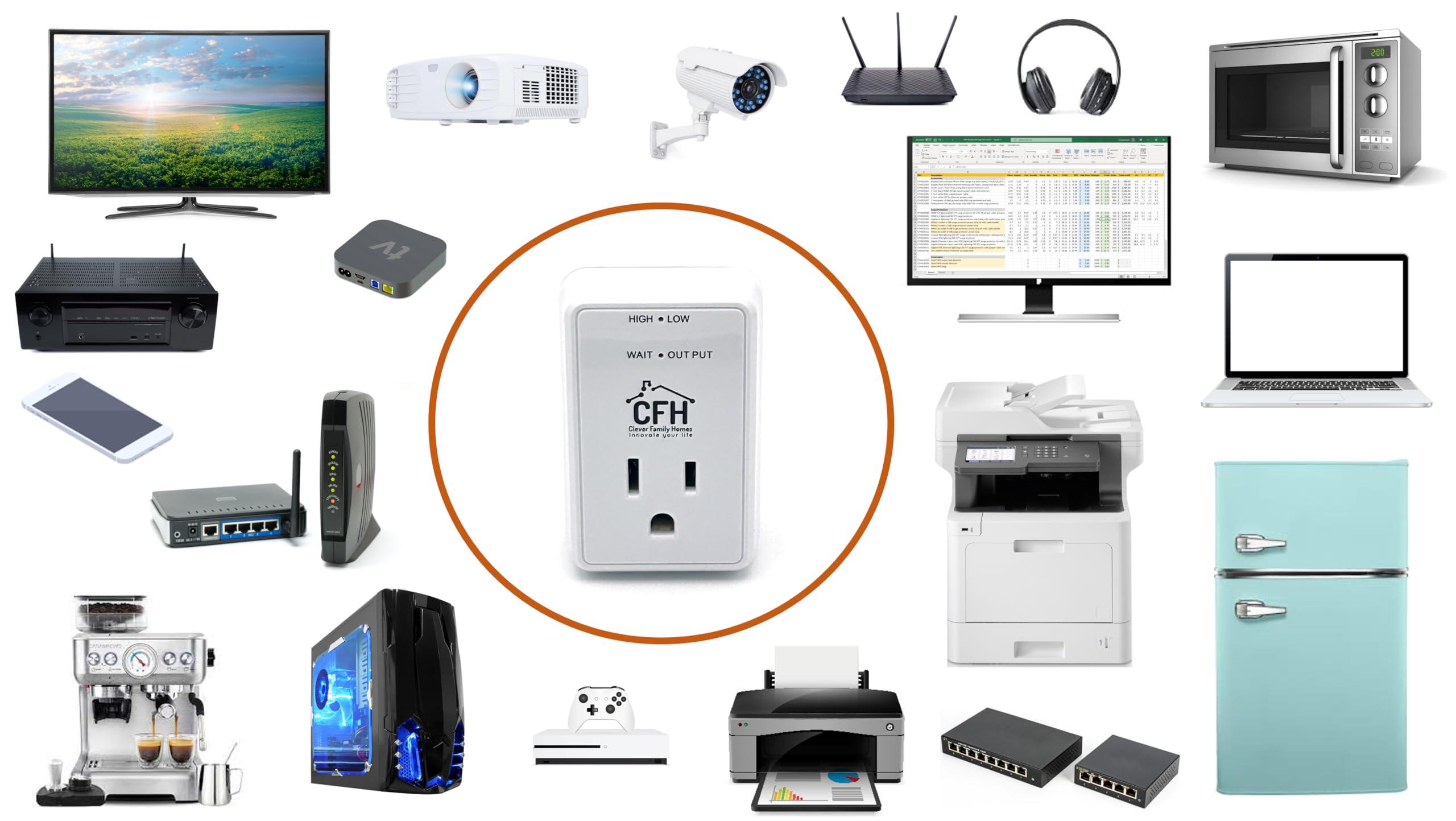 Clever Family Homes Mini 10-Amp 1200-Watt Surge Protector Smart Plug with Outlet Saver Power Cord