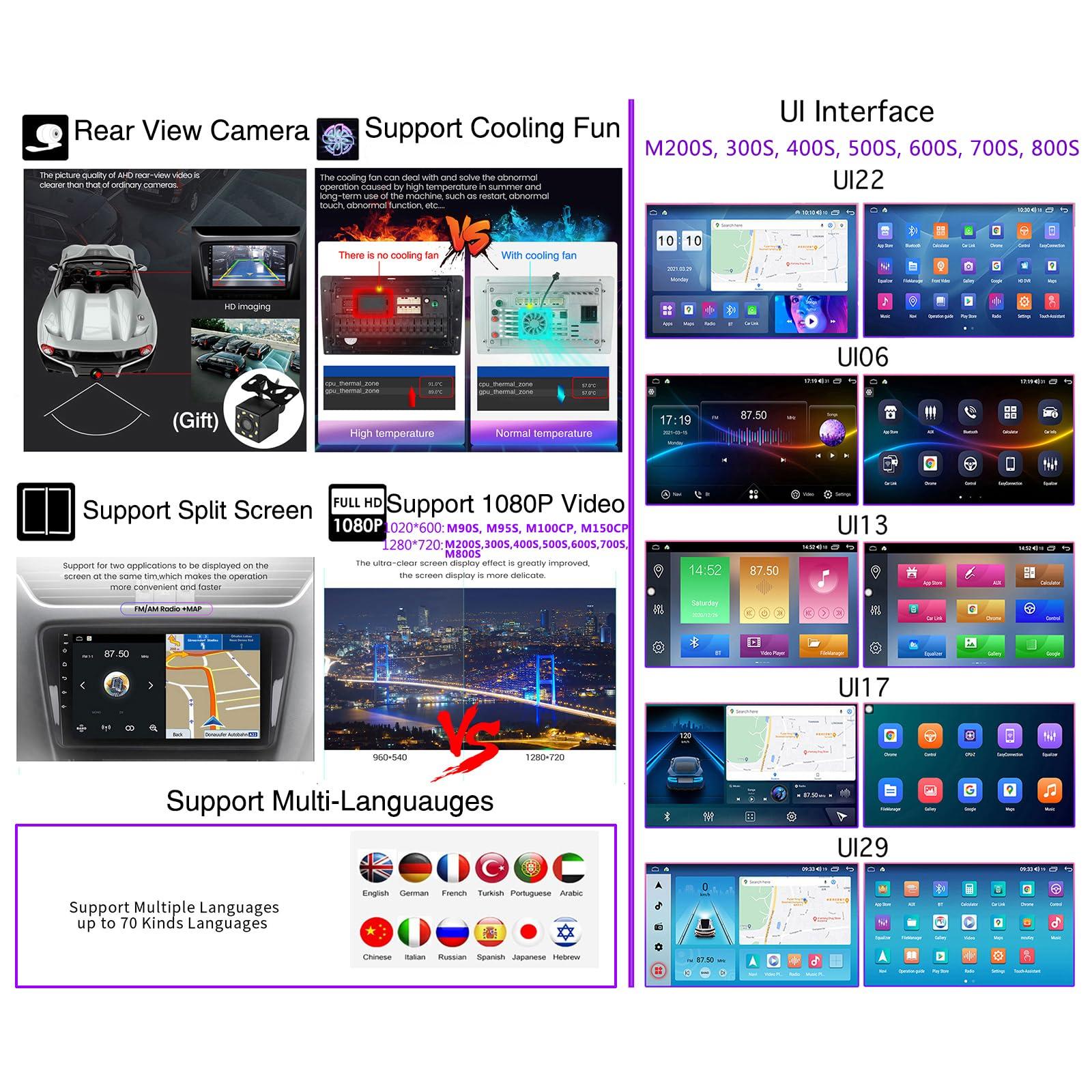 CARUENT Android 12 Car Stereo Radio for Toyota Matrix 2009-2014, 9 Inch Touchscreen MP5 Player Head Unit with GPS Navigation Wifi Bluetooth FM/RDS Radio SWC+Backup Camera,M100cp/1+32g