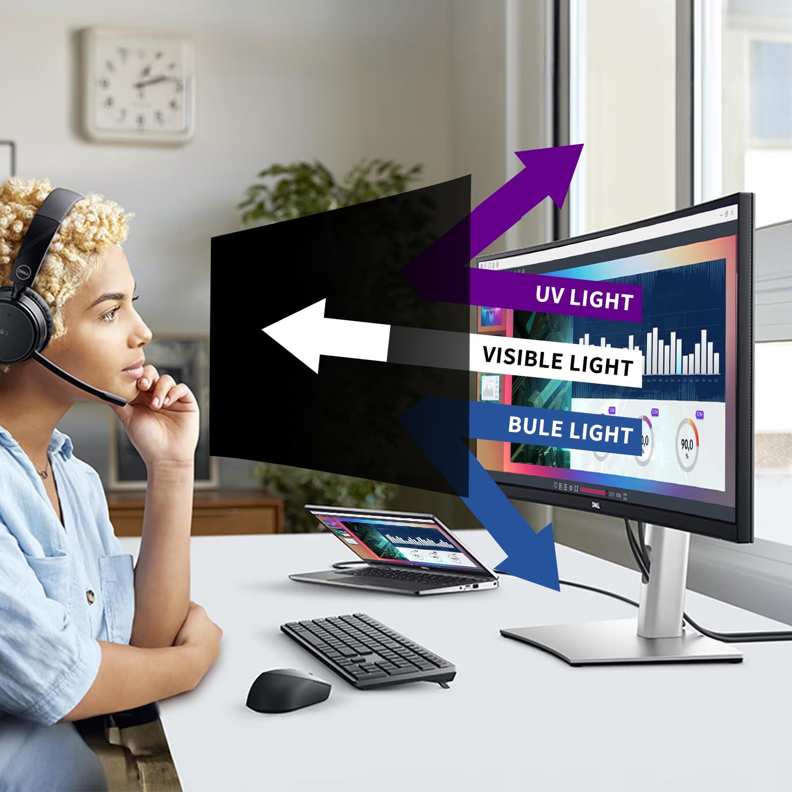 APeiSi 40 Inch Privacy Screen Filter for Computer Widescreen 16:9 TV Monitor - Privacy Shield,Anti-Glare and Anti-Blue light Protector