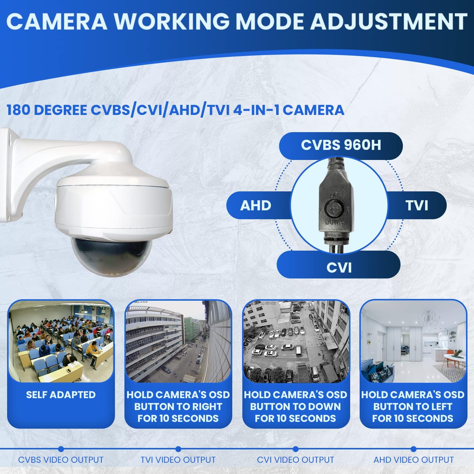 DCSEC 1080p HD TVI AHD CVI CVBS CCTV Camera Wide Angle Security Camera Outdoor 180 Degree Advanced DSP to Offer High Image Quality with 30pcs IR LEDs Long Distance