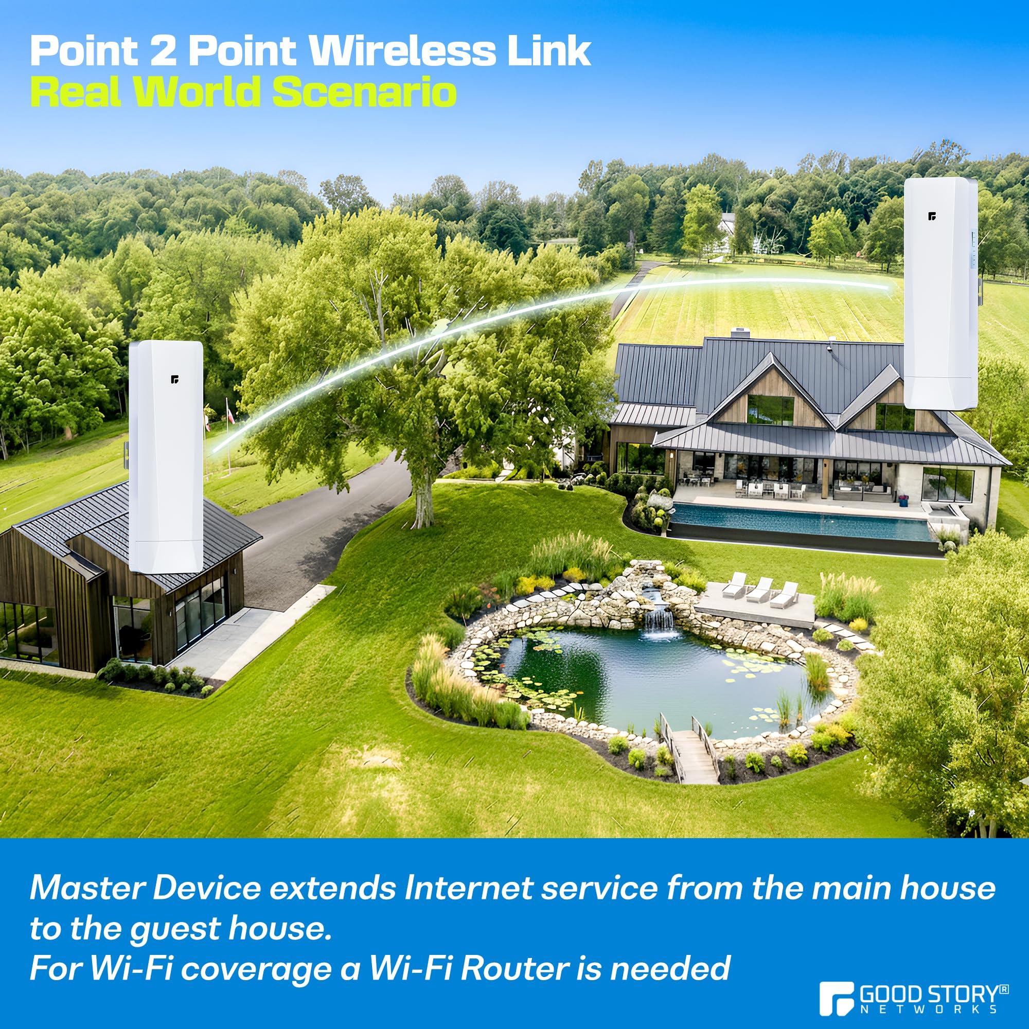 GOOD STORY Wireless Bridge Point to Point/Multipoint 3 Pack, 5.8GHz Outdoor Wireless Bridge to Provide Network Communication for Shop, Barn, Garage Building, 3KM Long Distance Pre-configured Set. (3KM 3-Pack)