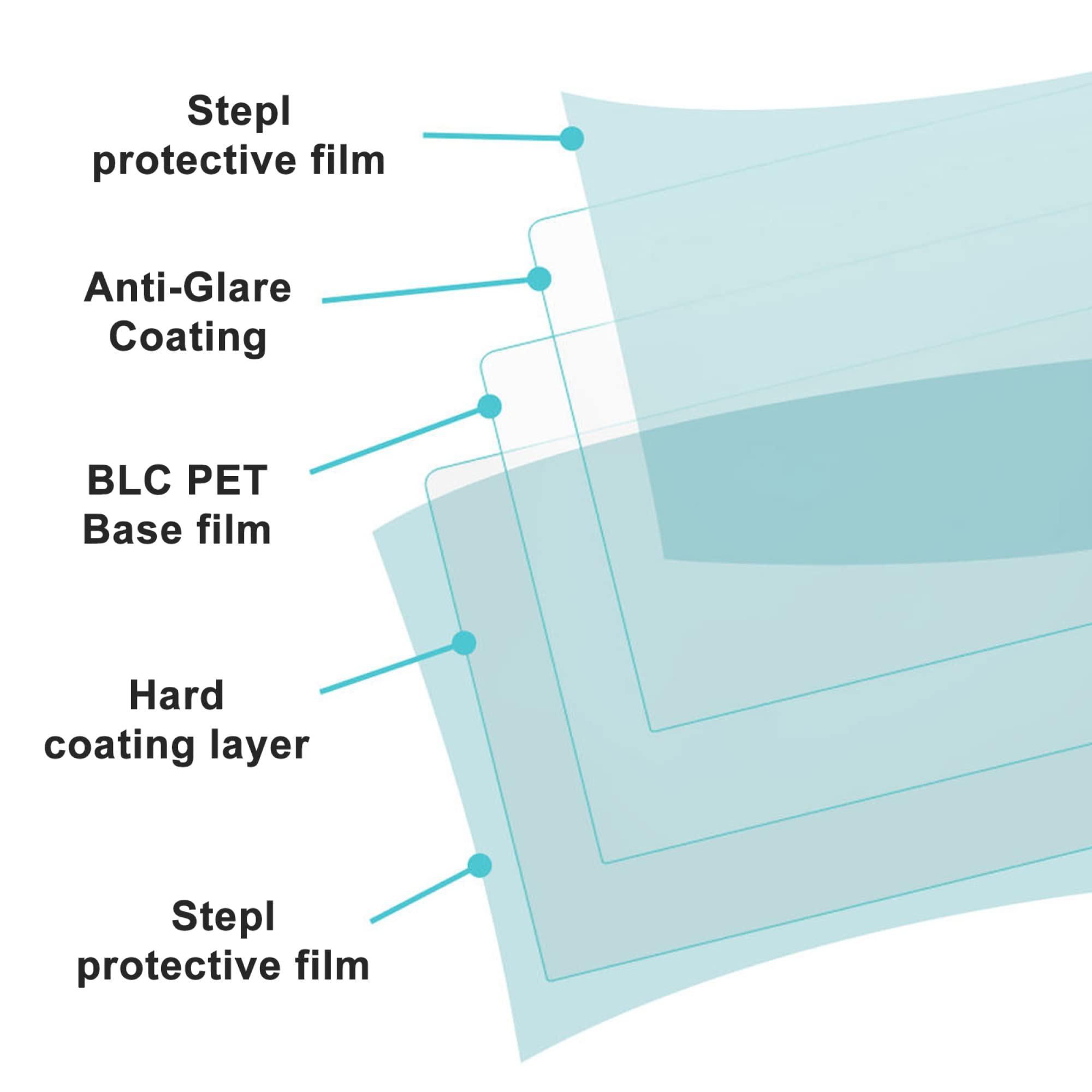JQZWXX JQZWXX 43-60 Inch TV Screen Protector Anti Blue Light Blocking Screen Filter, Anti Radiation Anti Scratch Relieve Eye Fatigue for Samsung, Hisense, Sony, LG, TCL, No Bubbles / 60in1327x749mm