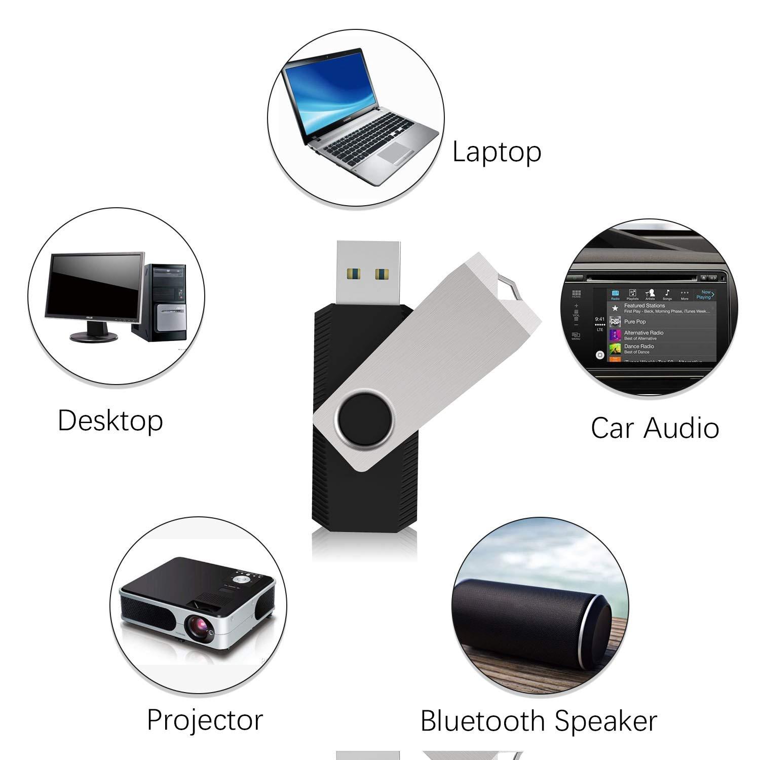 TOPESEL TOPESEL USB Flash Drives 100 Pack 128MB Bulk USB 2.0 Flash Drive, Thumb Drive USB Drive Memory Stick USB Thumb Drive USB Memory Stick USB Flash Drive USB Stick Memory Stick USB Memory Stick Pen Drive