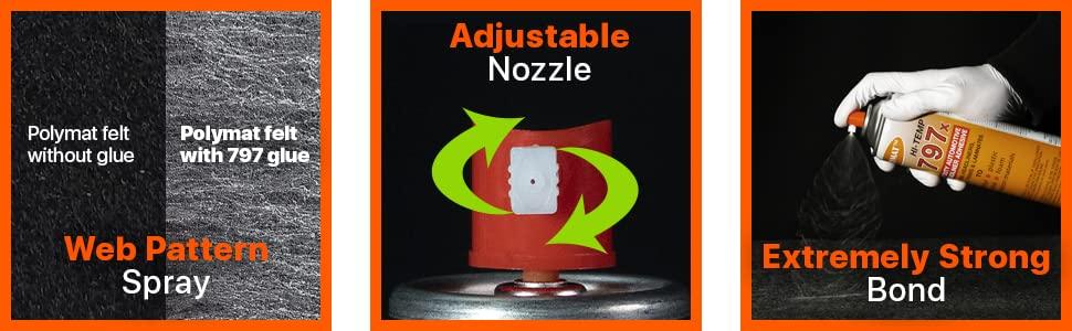 Polymat QTY6 Polymat 797 Hi Temp Spray Adhesive Can high Temperature Headliner Glue