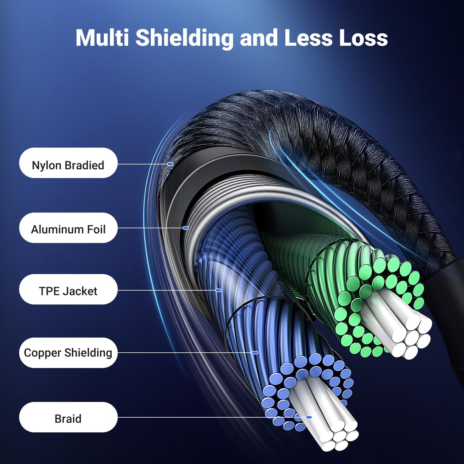 UGREEN UGREEN Aux to USB C Type C to 3.5mm Audio Adapter Hi-Fi Stereo Cord Headphone Male Car Auxiliary Cable Compatible with iPhone 16 15 Pro Max Plus, Galaxy S25 S24 Ultra iPad Pixel 9, Grey, 3.3FT