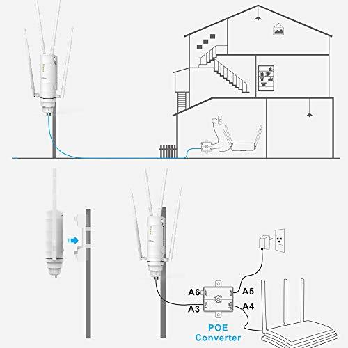 WAVLINK WAVLINK AC1200 High Power Outdoor Weatherproof WiFi Range Extender, Long Range Wireless AP/Router/Repeater/WISP Mode with POE Powered, Point to Point WiFi Bridge, 4x7dBi Omni Directional Antennas