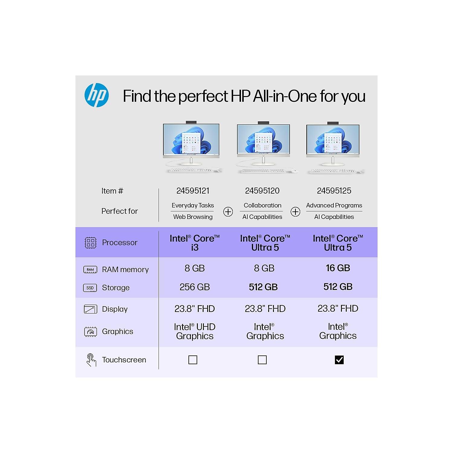 HP HP 24-cr0026 23.8-inch All-in-One Desktop Computer, Intel Core i3-N300, 8GB Memory, 256GB SSD (9W2H5AA#ABA)