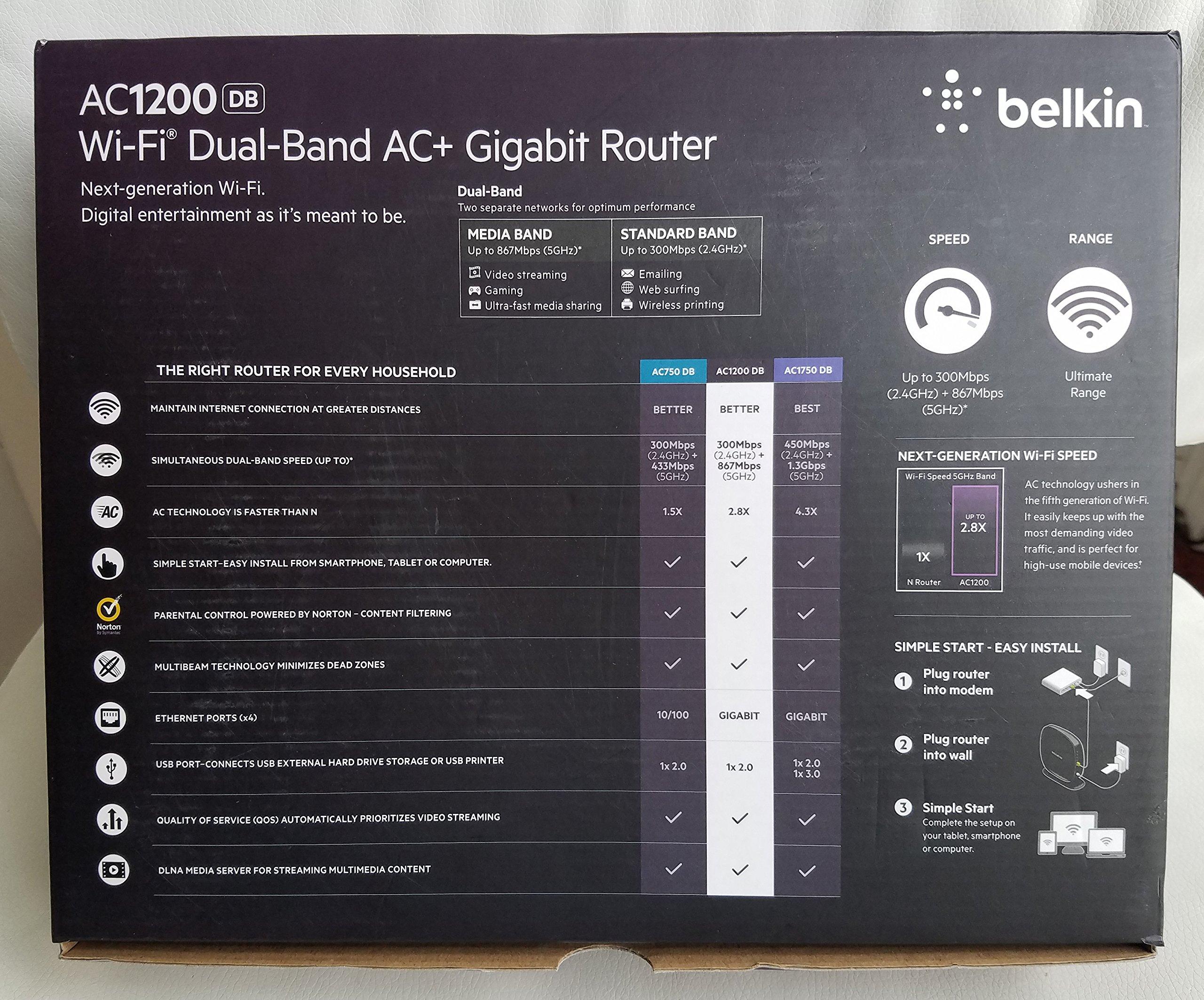 Belkin Belkin - Dual-Band AC+ Gigabit Router (F9K1113-BBY) Black - Pre-Owned