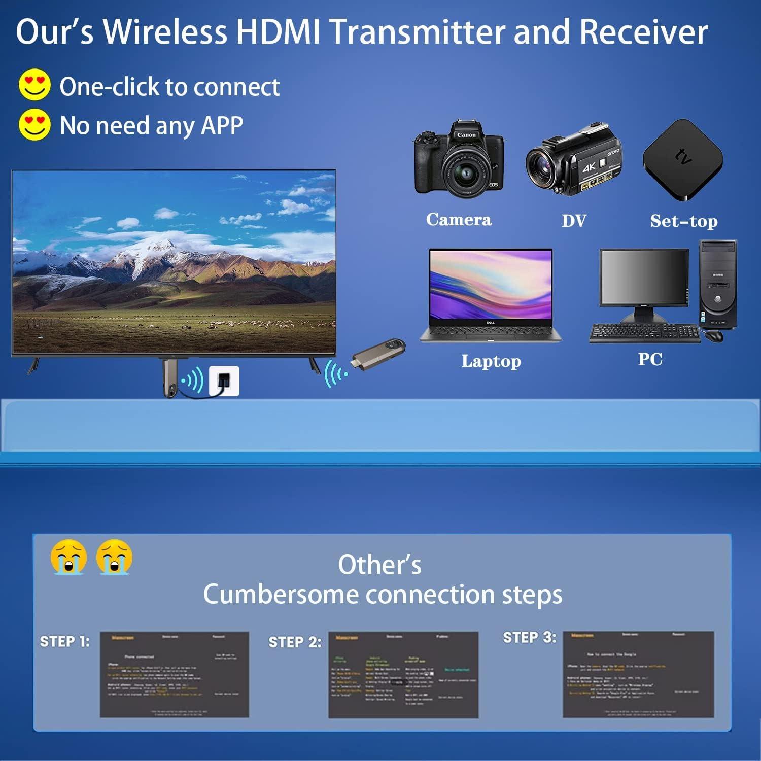 DirectNine Basics Wireless HDMI Transmitter and Receiver, Plug & Play, Wireless HDMI Extender Kit, HDMI Adapter Dongle Support 2.4/5GHz, for Ultra HD Streaming Video/Audio from Laptop,PC to HDTV/Projector
