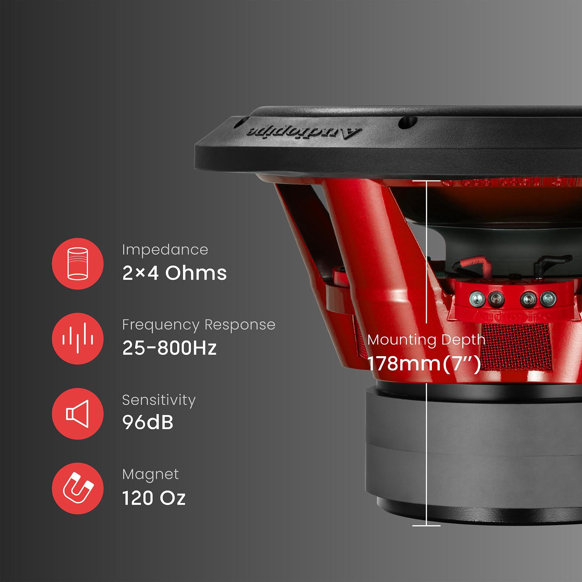 Audiopipe Audiopipe 12" Eye Candy Aluminum Cone Subwoofer (TXX-APD-12RD), Superior Performance, 1600 Watts, 120 Oz Magnet, BASV Voice Coil, Aluminum Basket, Sleek Candy Red, Multi-Connect Terminals