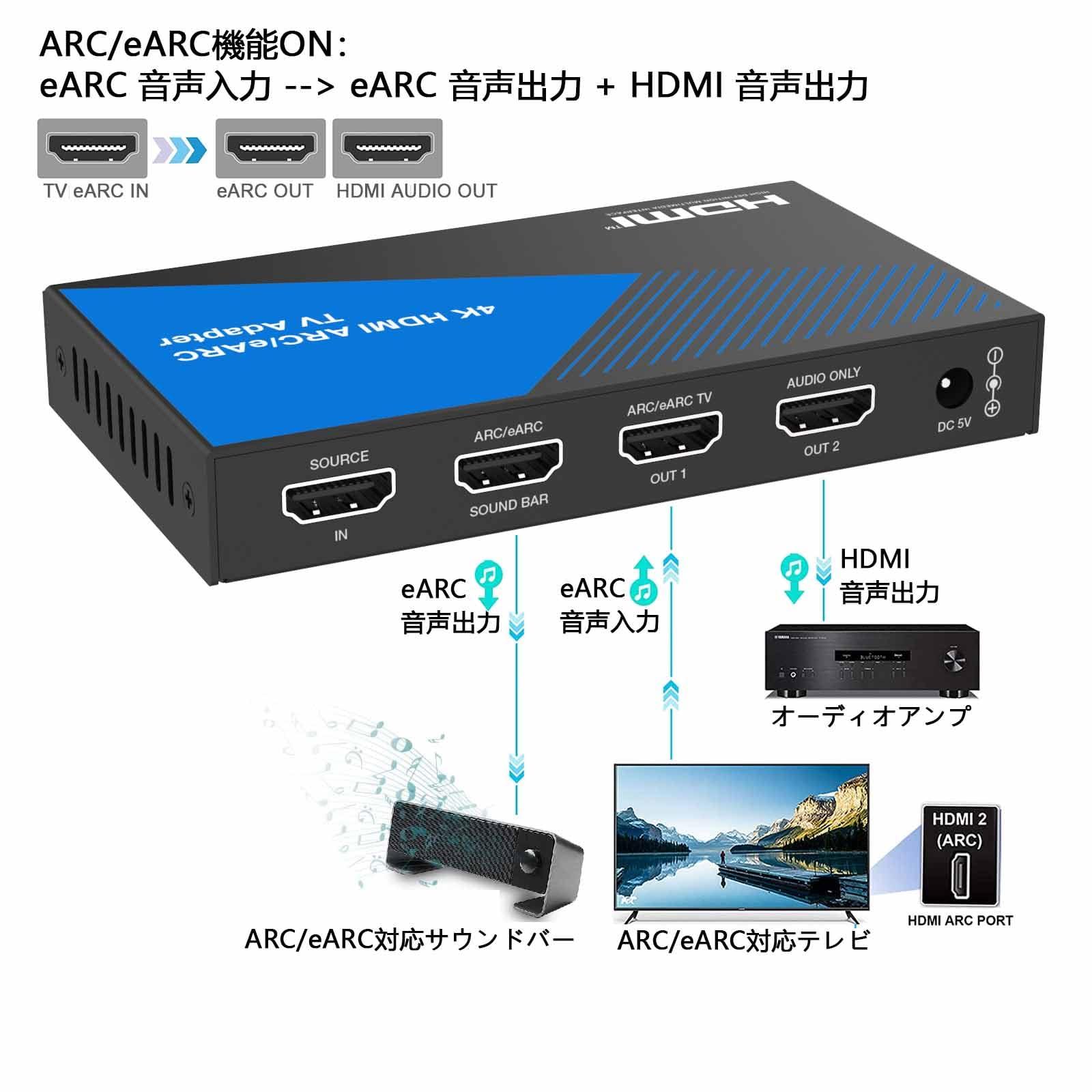 BUNGPUNG BUNGPUNG 4K@60Hz HDMI ARC/eARC Audio Extractor Adapter Suitable for SONOS ARC/Bose 500/700/900 Soundbar and Other eARC/ARC AV Receivers 18Gbps HDMI 2.0 HDCP 2.3 HDR CEC