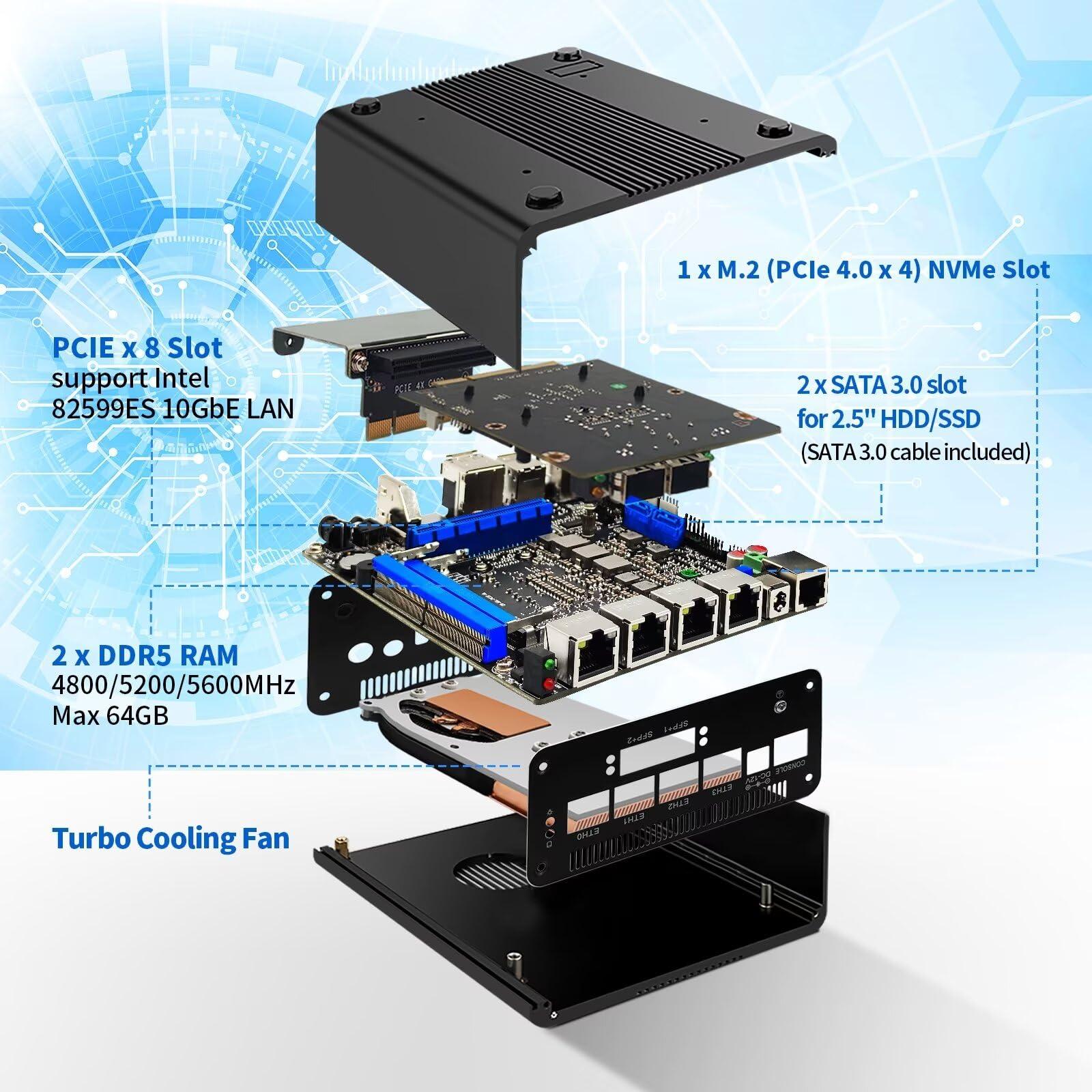 Glovary Glovary Firewall Appliance Dual 10GbE SFP+ U300E, 4 x i226V 2.5GbE LAN Mini PC Router, DDR5 16GB RAM 256GB NVMe SSD, Micro Router Computer, 10Gbit TypeC Port, Windows 11 Pro, OPNsense