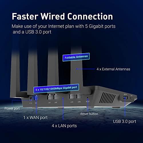 GL.iNet GL.iNet GL-AX1800(Flint) WiFi 6 Router -Dual Band Gigabit Wireless Internet Router | 5 x 1G Ethernet Ports | Up to 120 Devices | OpenVpn&WireGuard