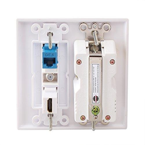 Phizli Hdmi USB Outlet Charger Wall Plate,2 Power Outlet 15A with Dual 2.1A USB Charger Port,PHIZLI 1 HDMI HDTV + 1 CAT6 RJ45 Ethernet + Coaxial Cable TV F Type Keystone Face Plate White