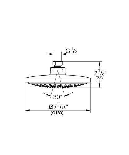 GROHE Grohe Euphoria Cosmopolitan 180 1-Spray Fixed Showerhead