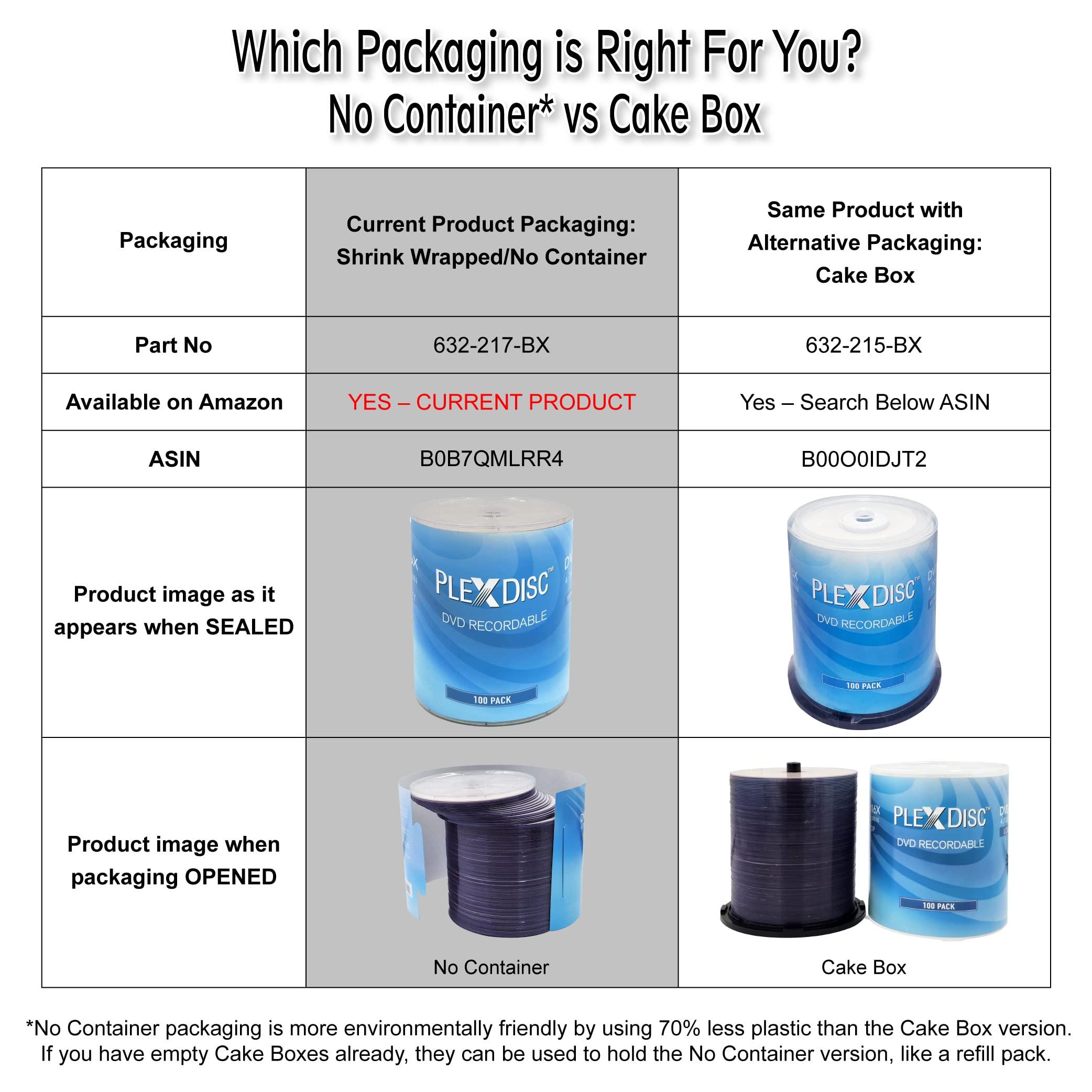 PlexDisc PlexDisc DVD-R 4.7GB 16X White Inkjet Hub Printable | 100 Pack Shrink Wrap (No Container) | Blank DVDs for Burning Video | Writable Media Discs