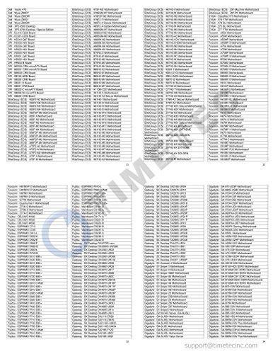 Timetec Timetec 4GB DDR3L / DDR3 1600MHz PC3L-12800 / PC3-12800 Non-ECC Unbuffered 1.35V / 1.5V CL11 2Rx8 Dual Rank 240 Pin UDIMM Desktop PC Computer Memory RAM Module Upgrade (4GB)