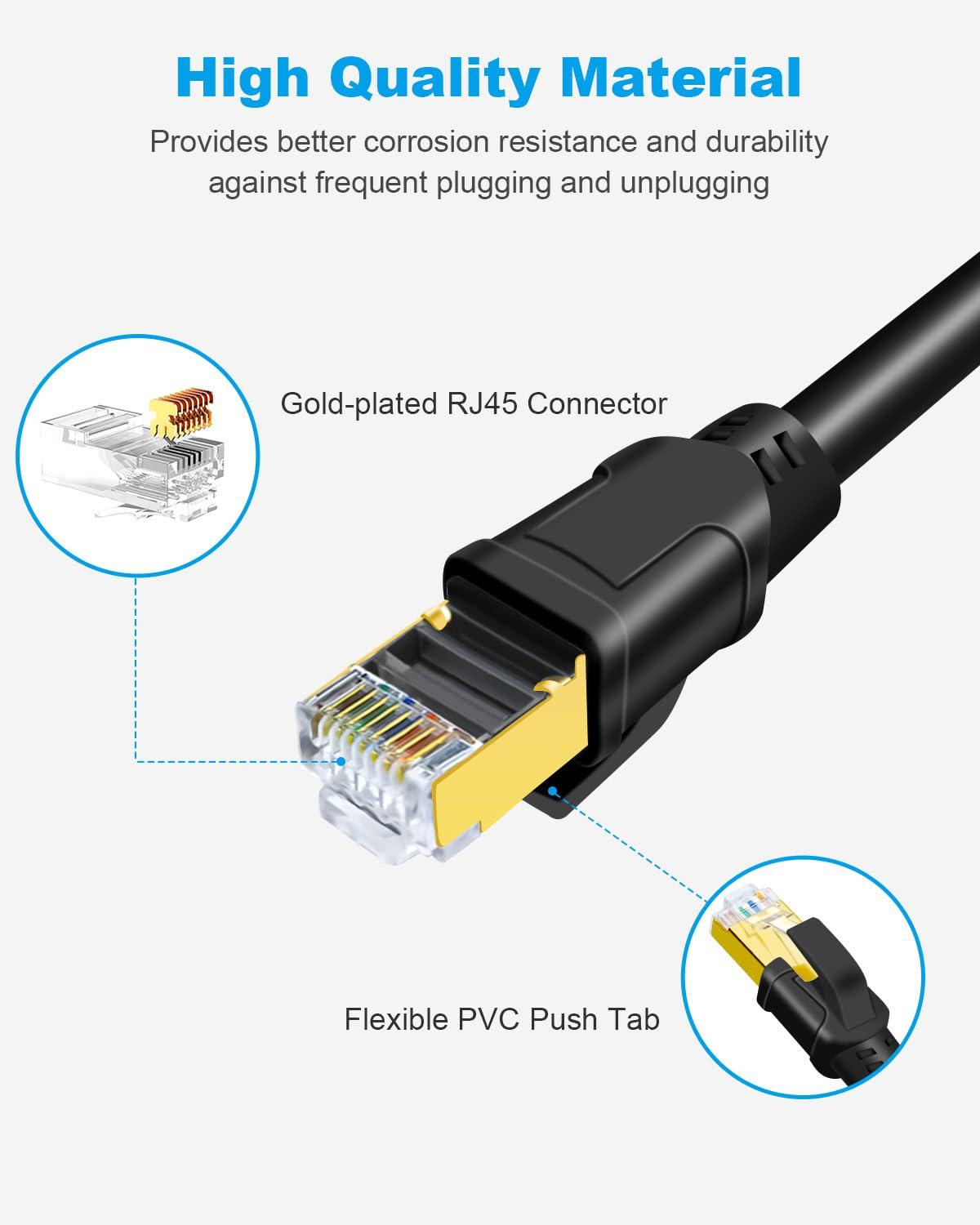 DDMALL DDMALL CAT 8 Ethernet Cable 50 ft, High Speed 40Gbps 2000MHz Internet Cable, Shielded CAT8 Network Patch Cord with Gold Plated RJ45 Connector for Gaming, Router, Modem, X Box, PC (50ft Black)