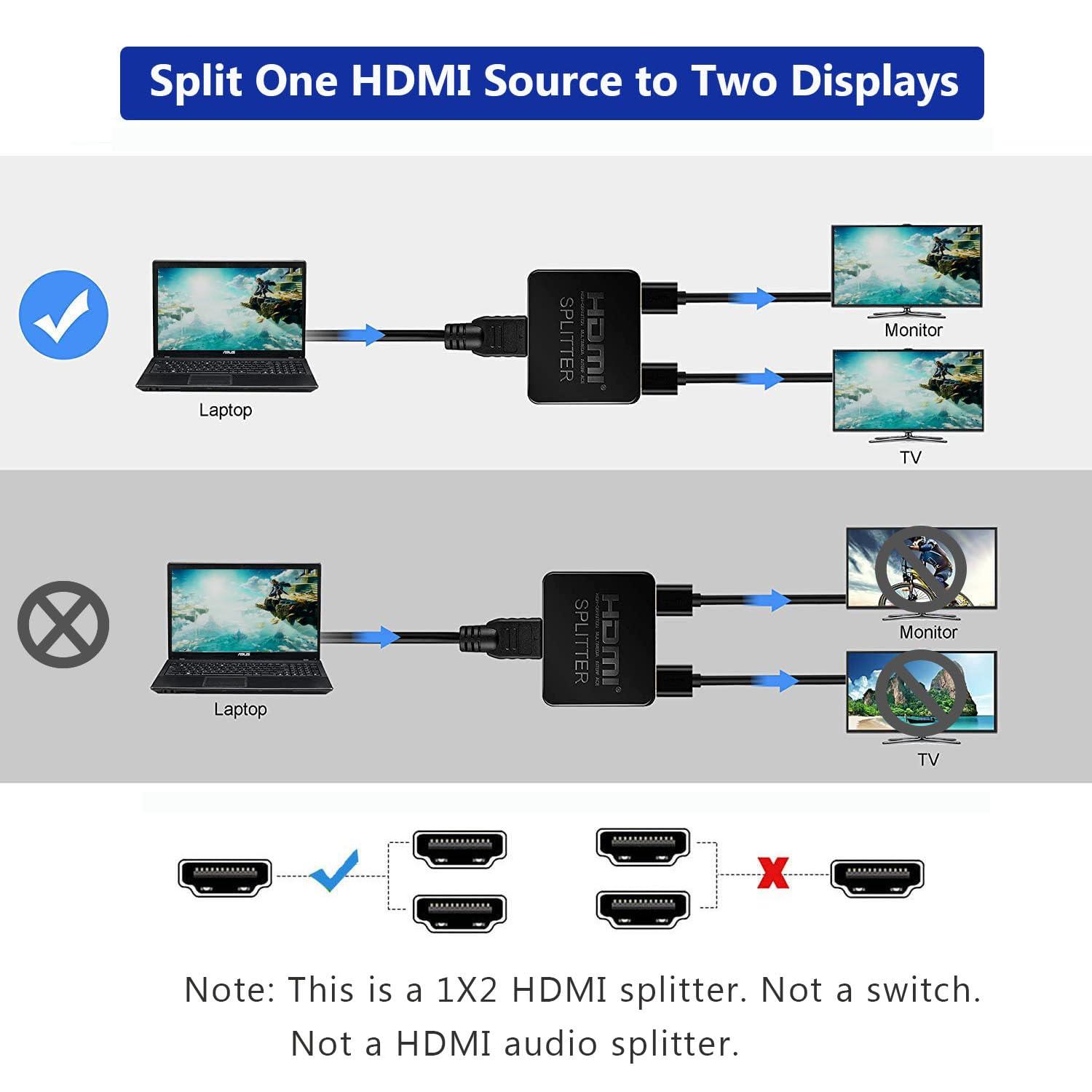 HRIOEKAX HRIOEKAX 4K HDMI Splitter 1 to 2 HDMI Adapter, HDMI Male to Dual HDMI Female Splitter Support Two TVs at The Same Time, for HDTV 3D LED LCD etc, HDMI 1 in 2 Out 1080P@60HZ Splitter