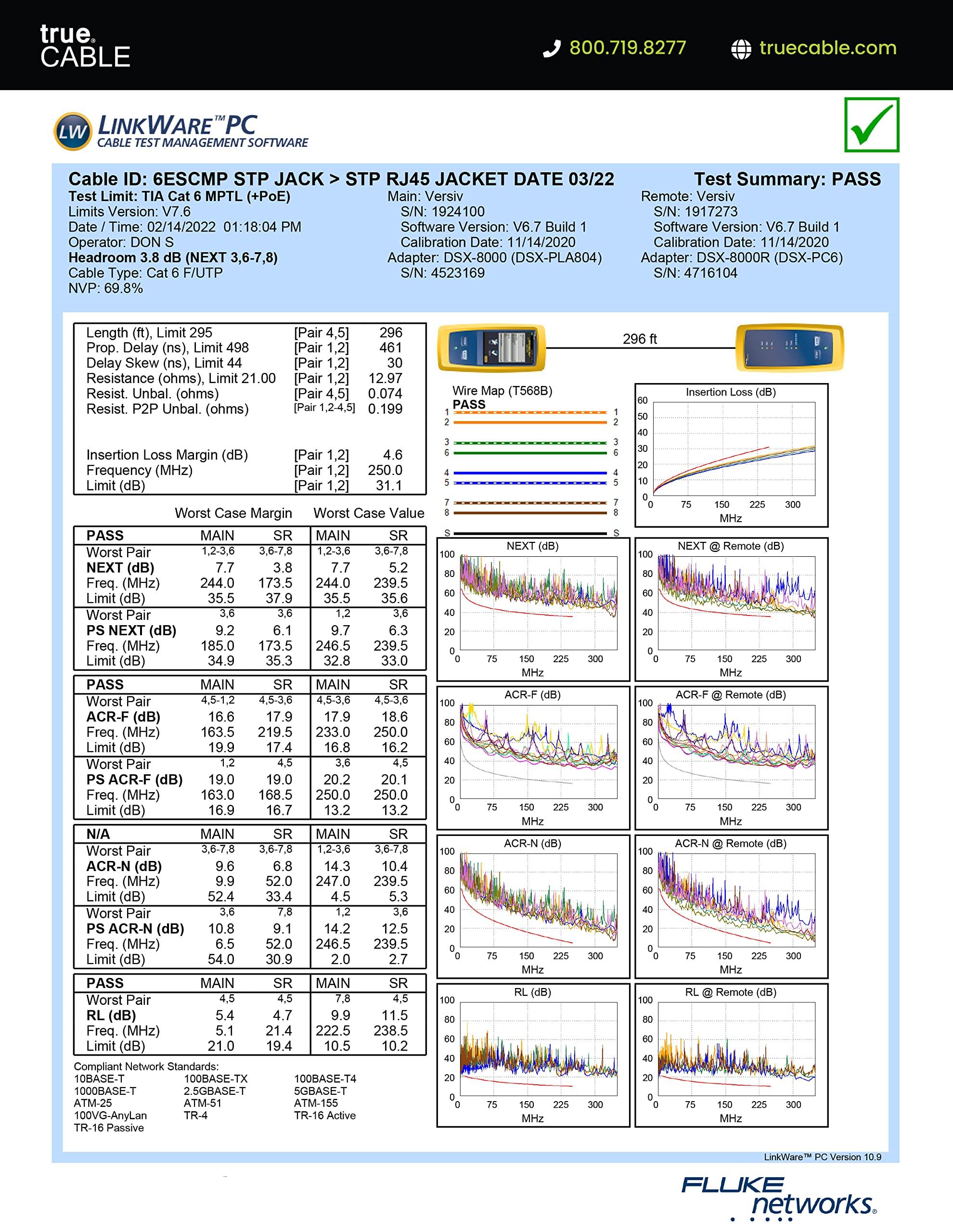 TRUE CABLE trueCABLE Cat6 Plenum Shielded (CMP), 1000ft, Orange, 23AWG Solid Bare Copper, 550MHz, PoE++ (4PPoE), ETL Listed, Overall Aluminum Foil Shield (F/UTP), Bulk Ethernet Cable
