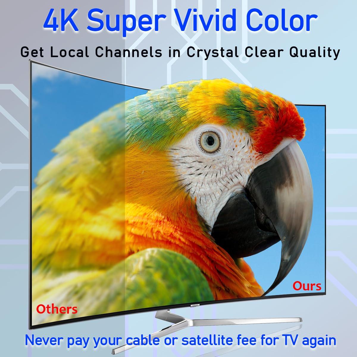 HIDB Long Range RV TV Antenna Outdoor Digital HDTV Antenna, Amplifier Signal Booster 16ft Coaxial Cable - for Camper, RV Trailer Truck Caravan Boat (White)