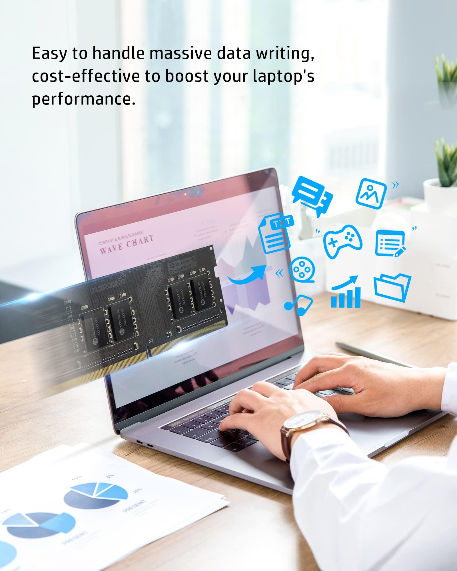 HP HP S1 8GB RAM DDR4 (1x8GB) Laptop Ram 3200 MHz SODIMM PC4-2500 CL22 Memory 1.2v - 2E2M5AA#ABB