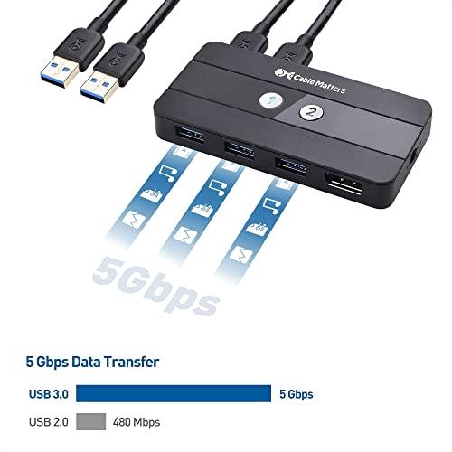 Cable Matters Cable Matters USB 3.0 KVM Switch DisplayPort 1.4 for 2 Computers, USB C to DisplayPort 1.4 Adapter, and USB C to USB Adapter Bundle