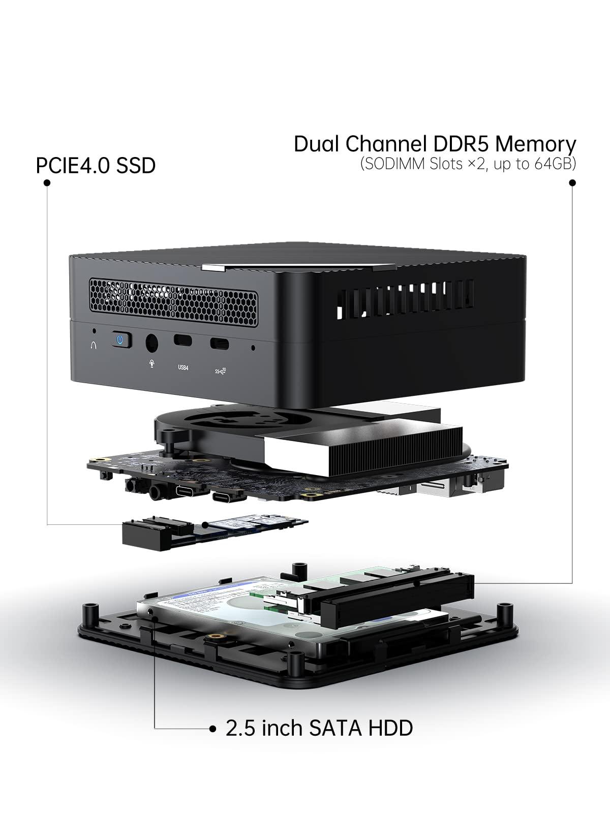 MINISFORUM MINISFORUM Venus Series UM773 Lite Mini PC AMD Ryzen 7 7735HS, up to 4.75GHz 32GB DDR5 1TB PCIe4.0 SSD AMD Radeon 680M Mini Computer, 2 x HDMI,1x USB4,5X USB Ports,WiFi 6,BT5. 2