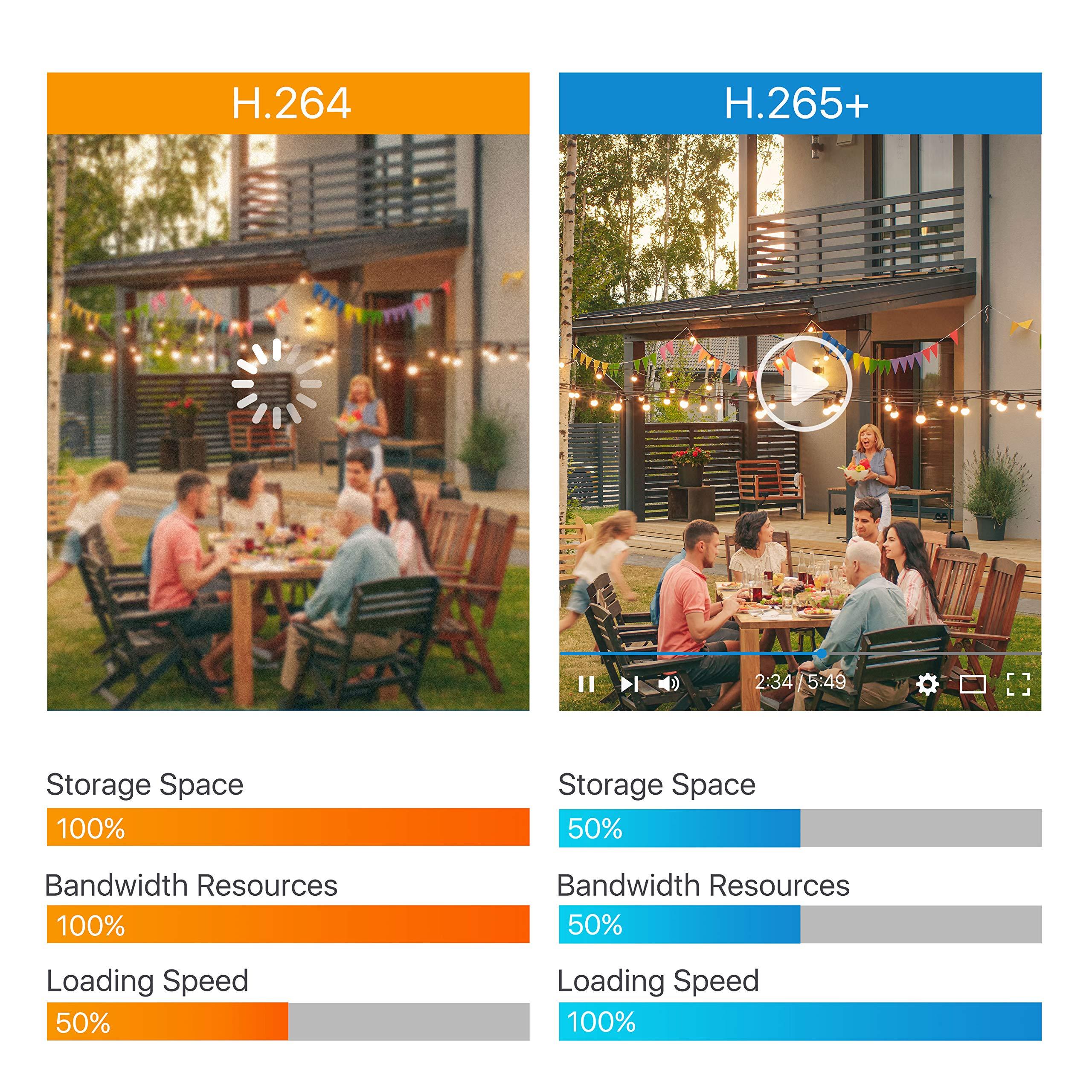 ZOSI ZOSI 16 Channel H.265+ Home Security DVR Recorder, 1080P Lite Hybrid 4-in-1(Analog/AHD/TVI/CVI) CCTV DVR for Security Camera, Motion Detection, Mobile Remote Control, Alert Push (2TB HDD Included)