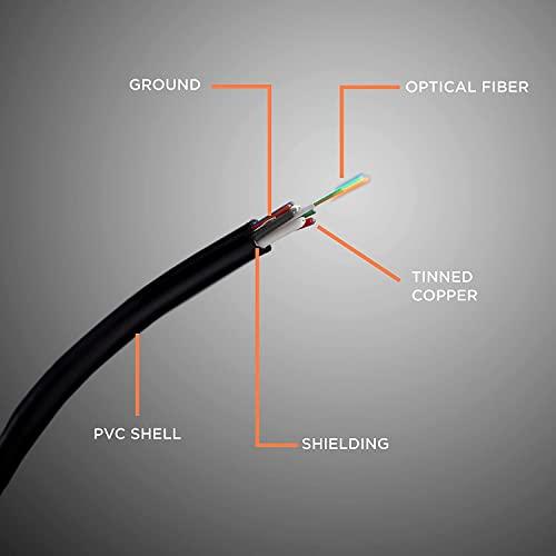 THE CIMPLE CO THE CIMPLE CO 10 Feet, 4K Fiber Optic HDMI Cable, Ultra High Speed Fiber Optic 18Gbps 4K @ 60Hz, 4:4:4 HDR, HDCP, ARC, 3D and More - Hybrid HDMI with Gold Connectors