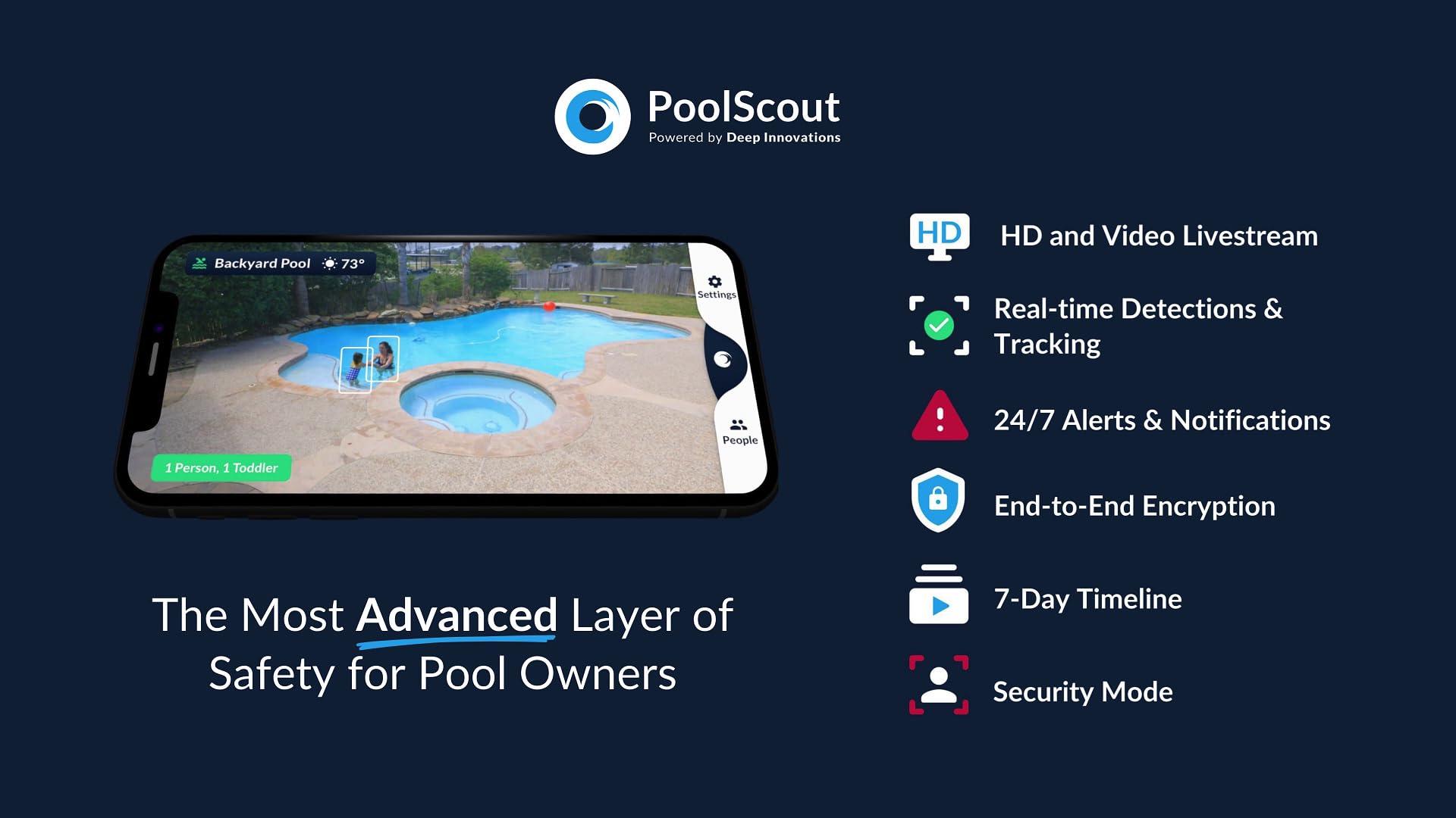 PoolScout PoolScout Pro Security Camera & Alarm Unit - Pool Security Alarm System for Preventing Drowning of Toddlers & Pets in Your Swimming Pool (12 Month Premium Subscription Included)