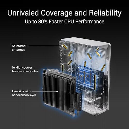 ASUS ASUS ZenWiFi BQ16 Pro Quad-Band WiFi 7 Mesh Router (2 Pack), up to 8000 sqft, 2X 10G Ports Each, Smart Home Master with Multi-SSID, VPN & Parental Controls, Subscription-Free Security, AiMesh