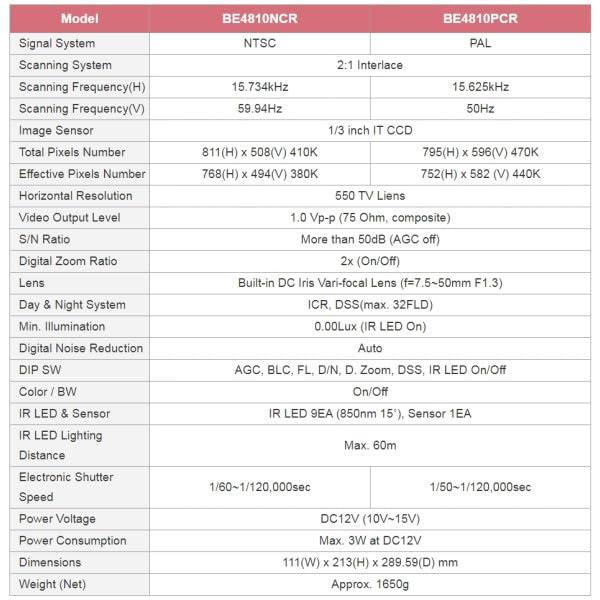 DirectNine Basics CNB Long Range IR Bullet CCTV Camera BE4810NCR 550TVL 7.5-50mm, ICR, Built-in Fan & Heater 12V DC