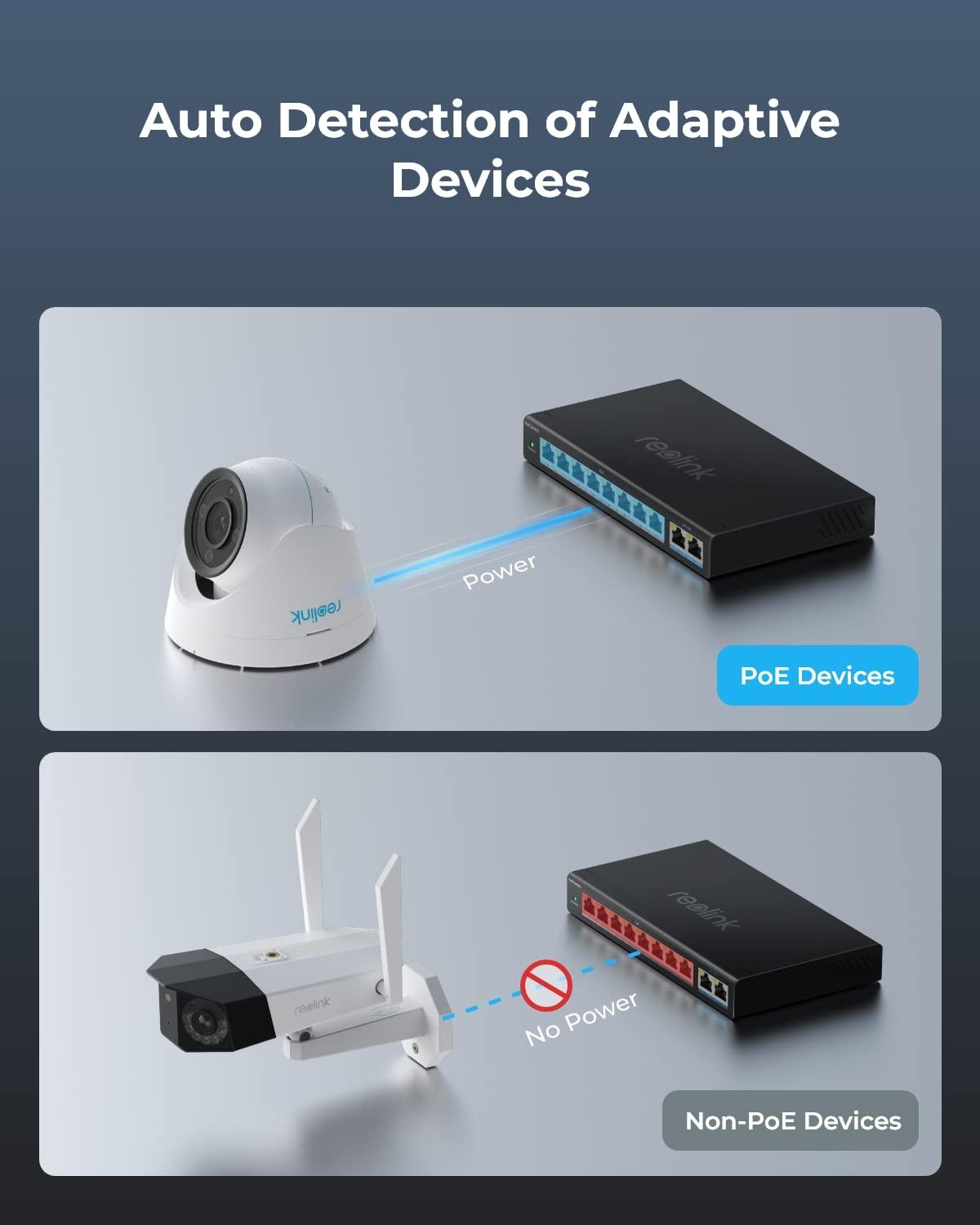 REOLINK REOLINK PoE Switch with 8 PoE and 2 Gigabit Uplink Ports, Ideal for REOLINK RLN36 NVR and Power Over Ethernet IP Cameras, IEEE802.3af/at, Metal Casing, Desktop/Wall Mount, RLA-PS1