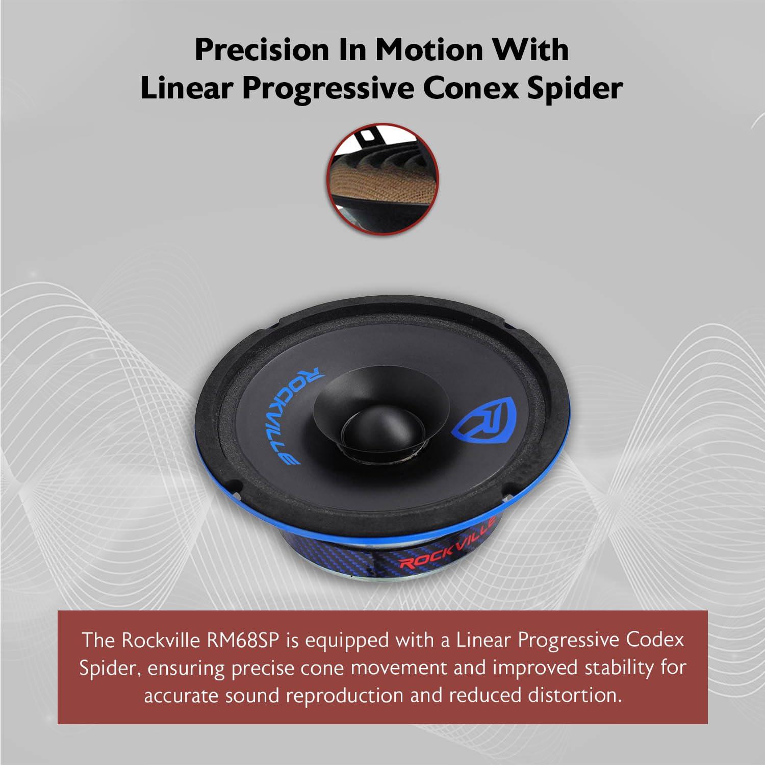 Rockville Rockville RM68SP Mid-Range Car Speaker, 6.5, 120W, 8 Ohm, Dual Cone, Kevlar, Foam Suspension, Bullet Phase Plug, CEA Compliant, Perfect for Car Audio