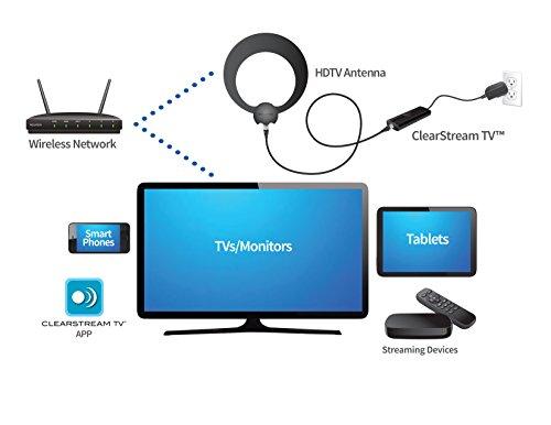 Antennas Direct Antennas Direct CLEARTV Clearstream TV Over-The-Air WiFi Tuner, Connects to Any TV Antenna, Use The Free App to Record and Pause Live TV, Watch Recordings On-The-Go, No Monthly Fees, Black