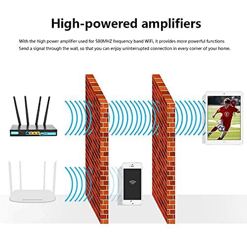 KuWFi KuWFi 4G LTE Router with SIM Card Slot, Unlocked 4G WiFi Router with External Antennas, Industrial Wireless CPE Internet Routers for Home/Office, Work with AT&T and T-Mobile