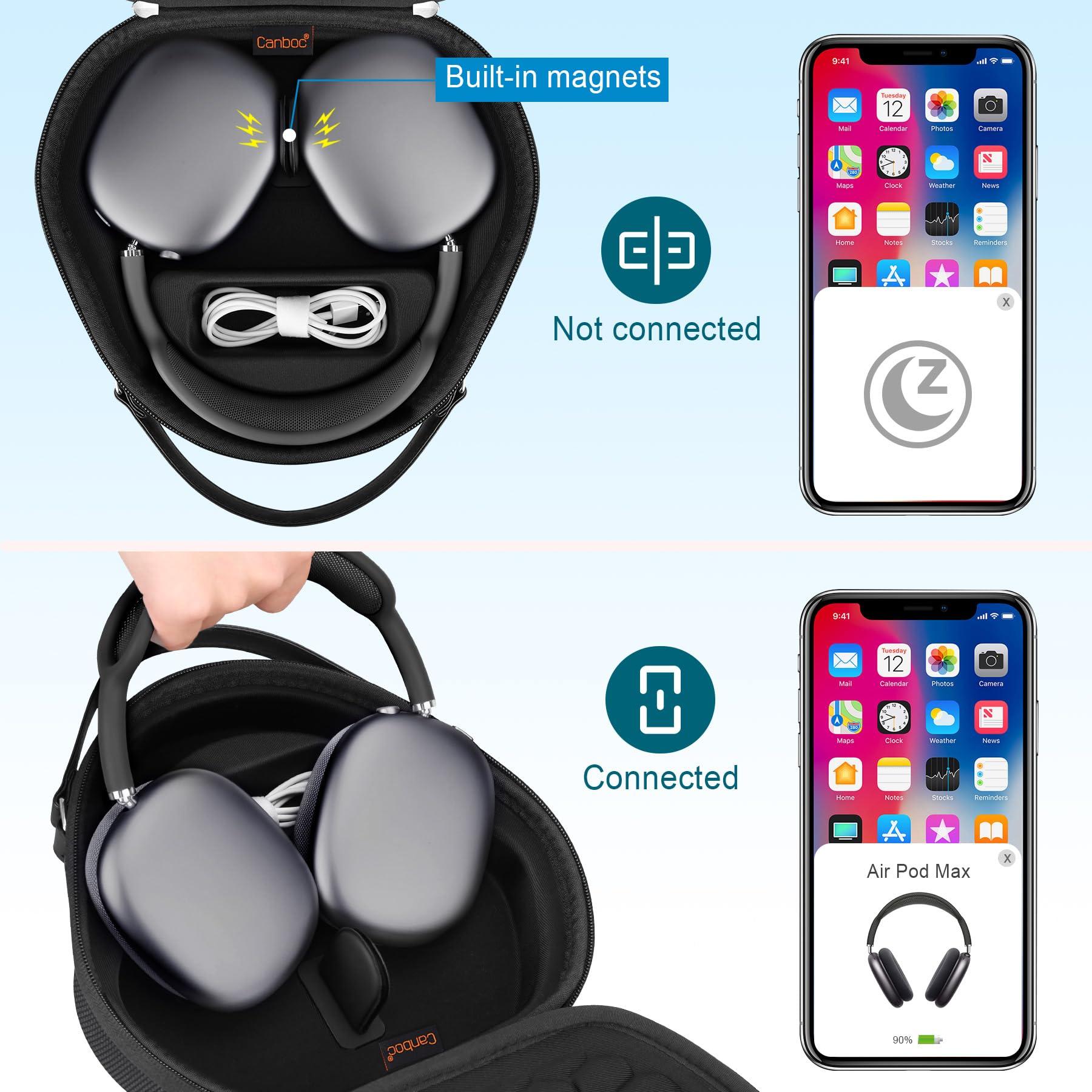 Canboc Canboc Airpods Max Case for Apple AirPods Max Wireless Over-Ear Headphones, Smart Headphones Case, Extra Space fits Cable, Charger, Black(Fabric)